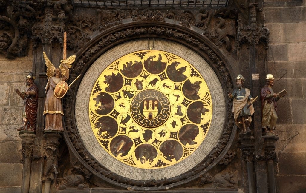 Astrological clock Prague